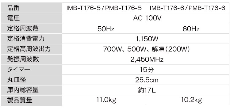 【訳あり】【カラー限定】電子レンジ 17Lターンテーブル ホワイト IMB-T176-6 60Hz/西日本6